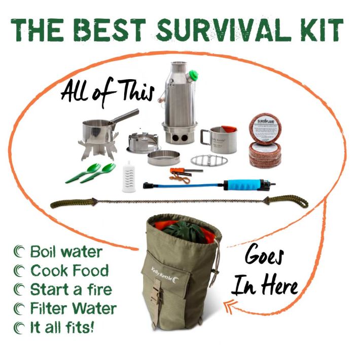 Kelly Kettle Trekker Survival Kit