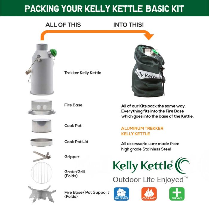 Aluminum Small 'Trekker' Kelly Kettle® - Basic Kit