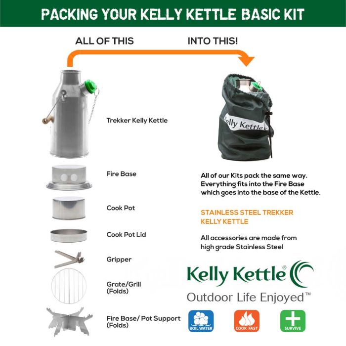 Steel 'Trekker' Camping Kettle & Accessories | Kelly Kettle