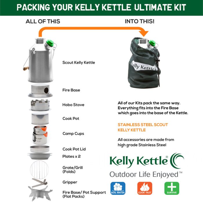 Ultimate 'Scout' Kit (Stainless steel) - VALUE DEAL Camping Kettle