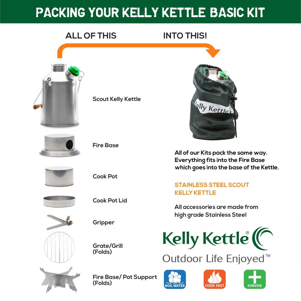 https://www.kellykettleusa.com/media/catalog/product/cache/4945749776ee4937235a4d944682551d/k/e/kelly-kettle-scout-basic-kit-packed.jpg