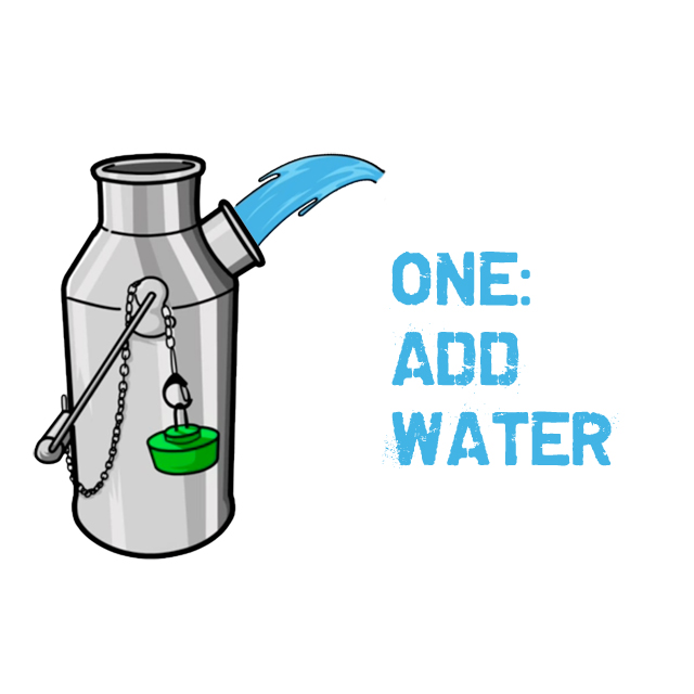 How to use a kettle outlet